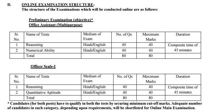 C-IBP-2208 Dumps, SAP C-IBP-2208 Tests & C-IBP-2208 Buch