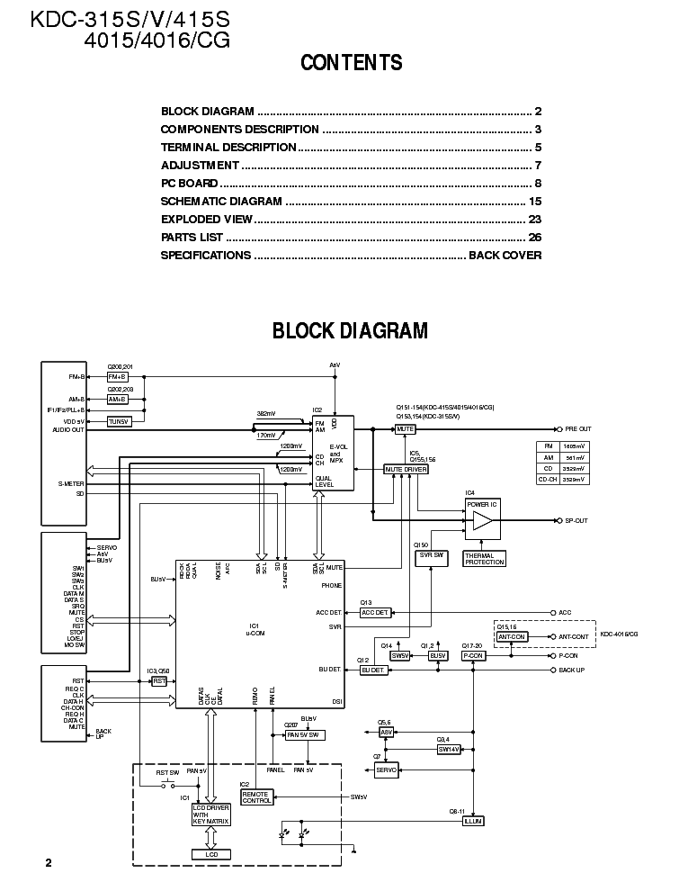 SASInstitute A00-415 Testengine & A00-415 Prüfungs - A00-415 Deutsche Prüfungsfragen