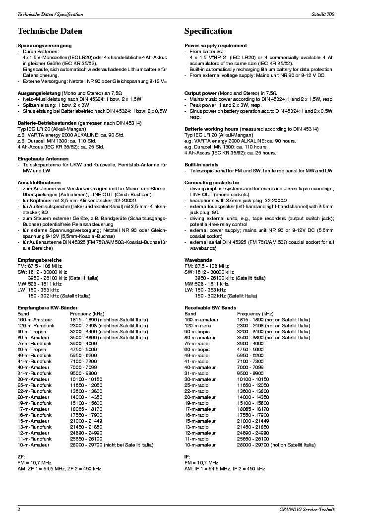 MB-700 Deutsch & MB-700 Praxisprüfung - MB-700 PDF Testsoftware