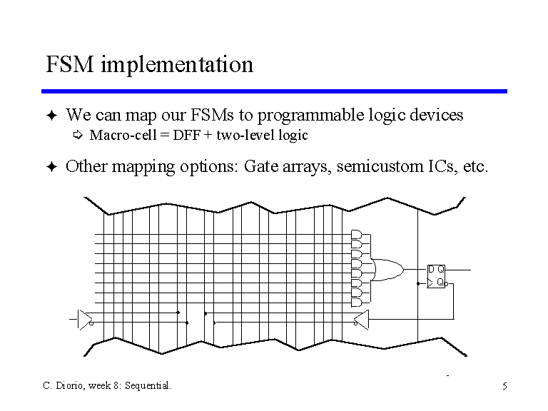 NSE5_FSM-6.3 Buch & Fortinet NSE5_FSM-6.3 Deutsch Prüfungsfragen - NSE5_FSM-6.3 Ausbildungsressourcen