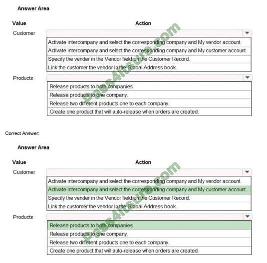 Microsoft MB-335 Zertifizierungsfragen & MB-335 Online Praxisprüfung