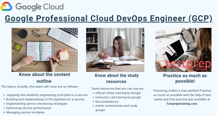 Professional-Cloud-Developer Schulungsunterlagen - Google Professional-Cloud-Developer Prüfungsaufgaben