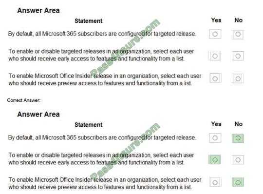 MS-900 PDF Demo - Microsoft MS-900 Lernressourcen, MS-900 Prüfungsübungen