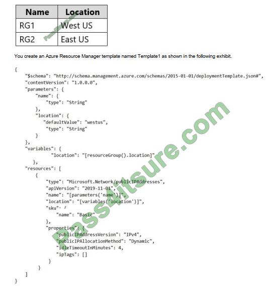 AZ-800 Prüfungs Guide & Microsoft AZ-800 Prüfungs-Guide