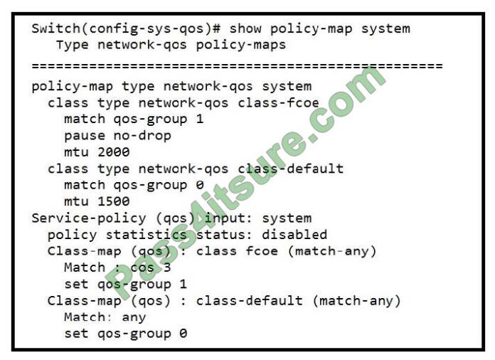 ATLASSIAN ACP-610 Prüfungs - ACP-610 PDF Testsoftware, ACP-610 Zertifizierungsprüfung