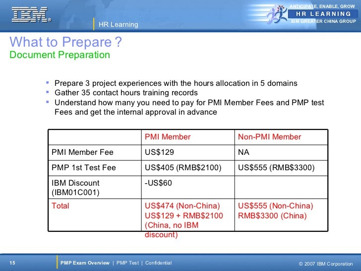 DES-4122 Deutsche, EMC DES-4122 Deutsche & DES-4122 PDF Demo