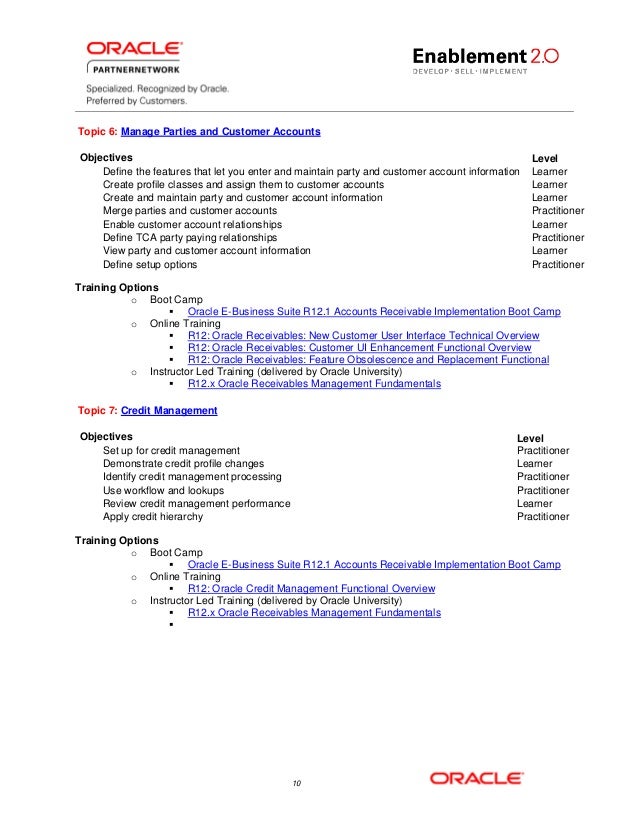 1z0-997-22 PDF & 1z0-997-22 Prüfungsübungen - 1z0-997-22 Tests