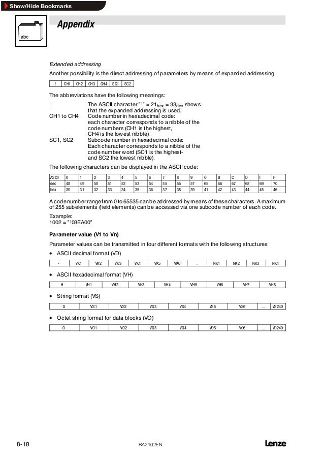 2024 AIF Unterlage - AIF Fragenkatalog, BCS Foundation Certificate In Artificial Intelligence Prüfung