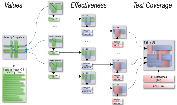 ACCESS-DEF Antworten, CyberArk ACCESS-DEF Fragen&Antworten & ACCESS-DEF Exam