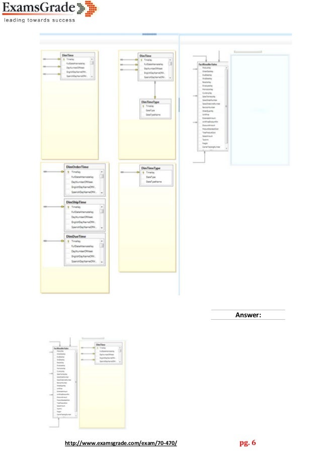 Cisco 500-470 Unterlage - 500-470 Quizfragen Und Antworten