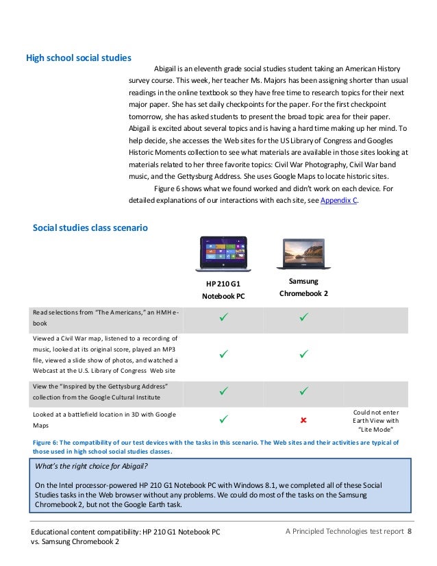 HPE7-A02 Prüfungsmaterialien, HP HPE7-A02 Lernressourcen