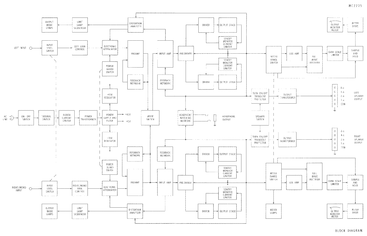 C-HRHFC-2205 Deutsche - C-HRHFC-2205 Prüfungen, C-HRHFC-2205 Zertifikatsdemo