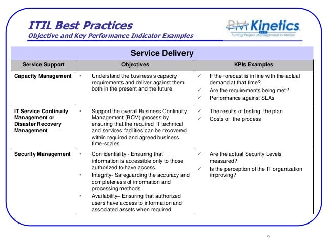 CIS-ITSM Deutsch Prüfung & ServiceNow CIS-ITSM Zertifizierungsprüfung