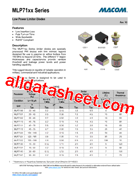 C-S4CFI-2208 Praxisprüfung, C-S4CFI-2208 Ausbildungsressourcen & C-S4CFI-2208 Prüfungen