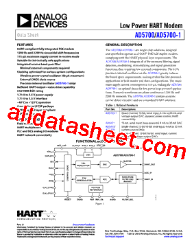 AD0-E711 Prüfungs & AD0-E711 Musterprüfungsfragen - AD0-E711 Probesfragen