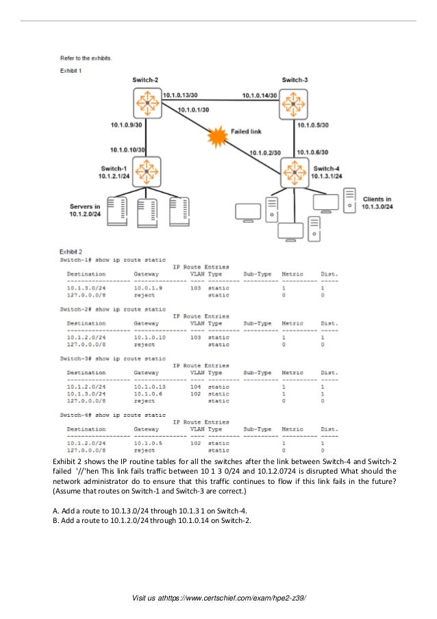 HP HPE2-T37 Prüfungsübungen - HPE2-T37 Pruefungssimulationen