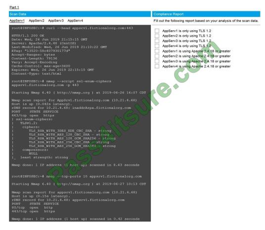 CTFL-PT_D Dumps Deutsch, CTFL-PT_D Zertifizierungsfragen & CTFL-PT_D Prüfungsinformationen