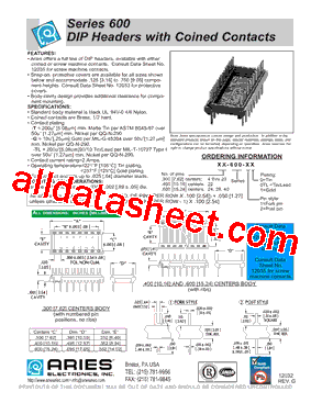 A00-470 Examengine, SASInstitute A00-470 Prüfungs & A00-470 Prüfungsmaterialien