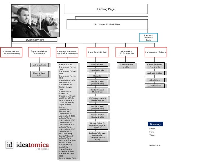 SPLK-2003 Dumps Deutsch & SPLK-2003 Vorbereitungsfragen - Splunk Phantom Certified Admin Prüfungs