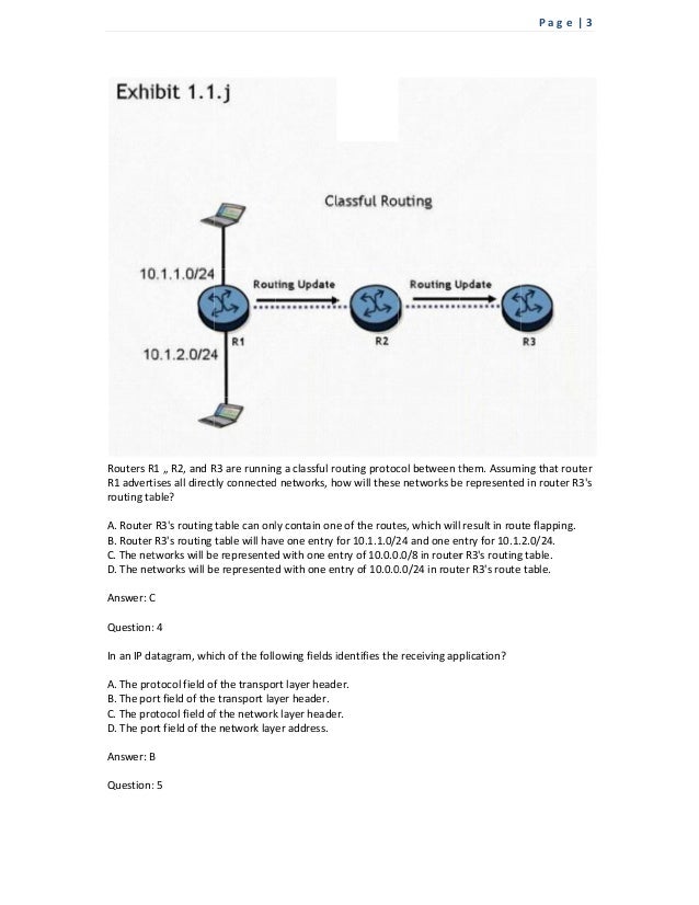 4A0-220 Fragen Und Antworten & 4A0-220 Testantworten - 4A0-220 Zertifikatsdemo