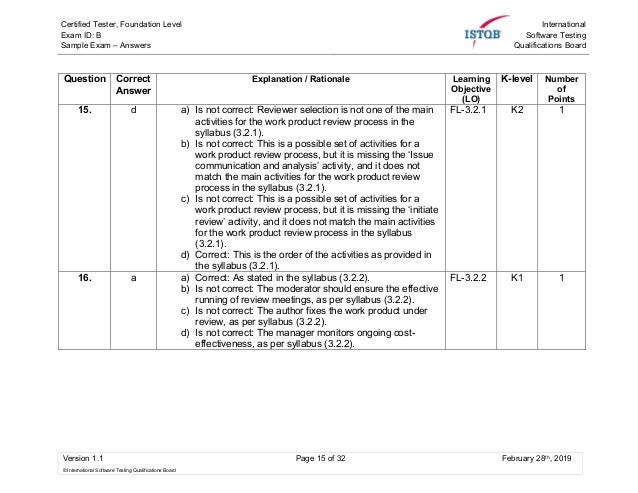 CTFL-PT_D Zertifikatsdemo & CTFL-PT_D Fragenkatalog - CTFL-PT_D Zertifizierungsprüfung