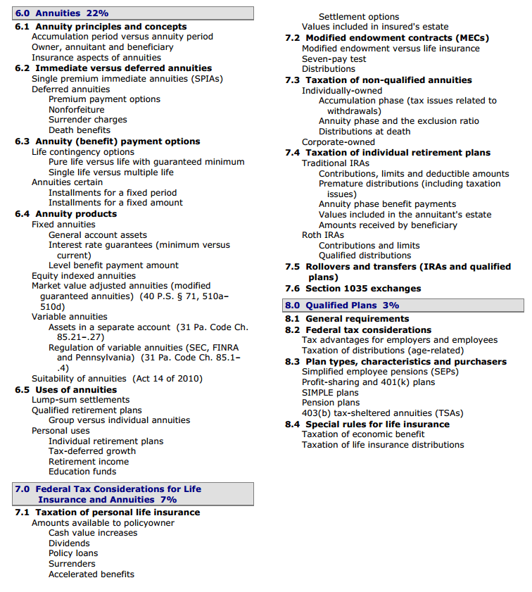 CPSA-FL Originale Fragen & CPSA-FL Zertifizierungsantworten