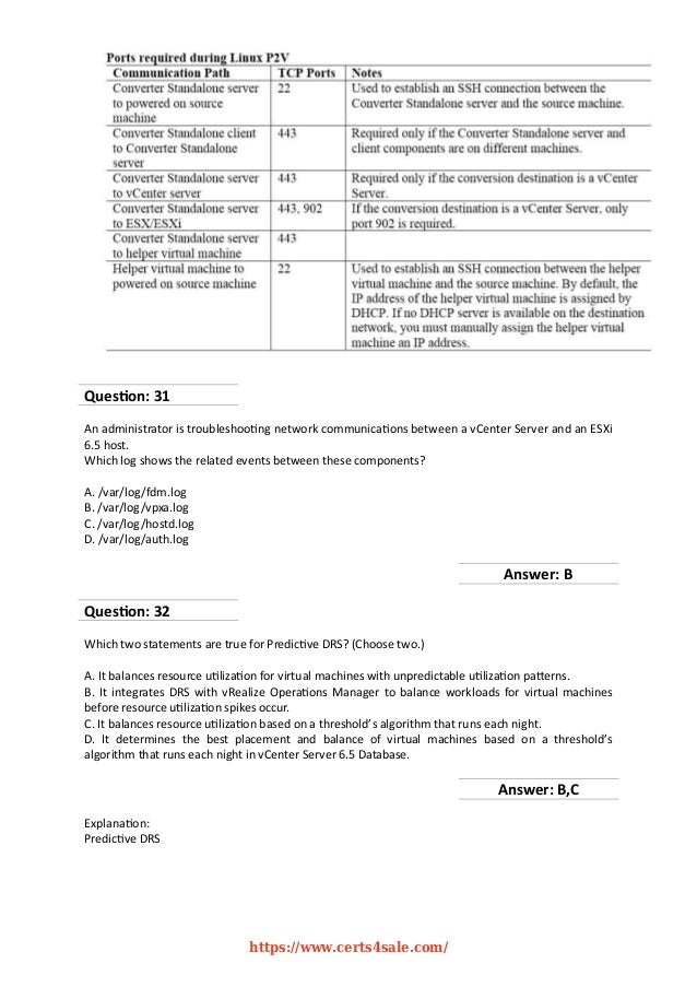 2V0-32.22 Online Prüfungen & VMware 2V0-32.22 German - 2V0-32.22 Musterprüfungsfragen