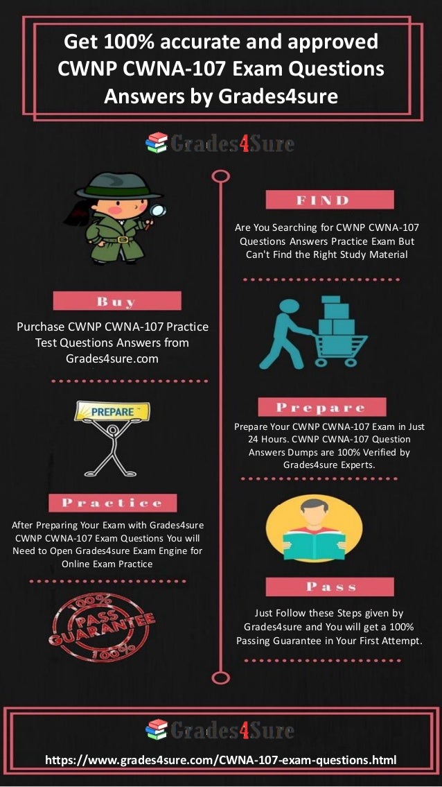 CWNA-108 Prüfungsunterlagen & CWNA-108 Online Prüfungen - CWNA-108 Vorbereitungsfragen