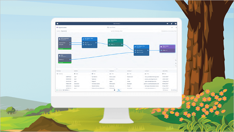 Salesforce Tableau-CRM-Einstein-Discovery-Consultant Online Praxisprüfung, Tableau-CRM-Einstein-Discovery-Consultant Musterprüfungsfragen