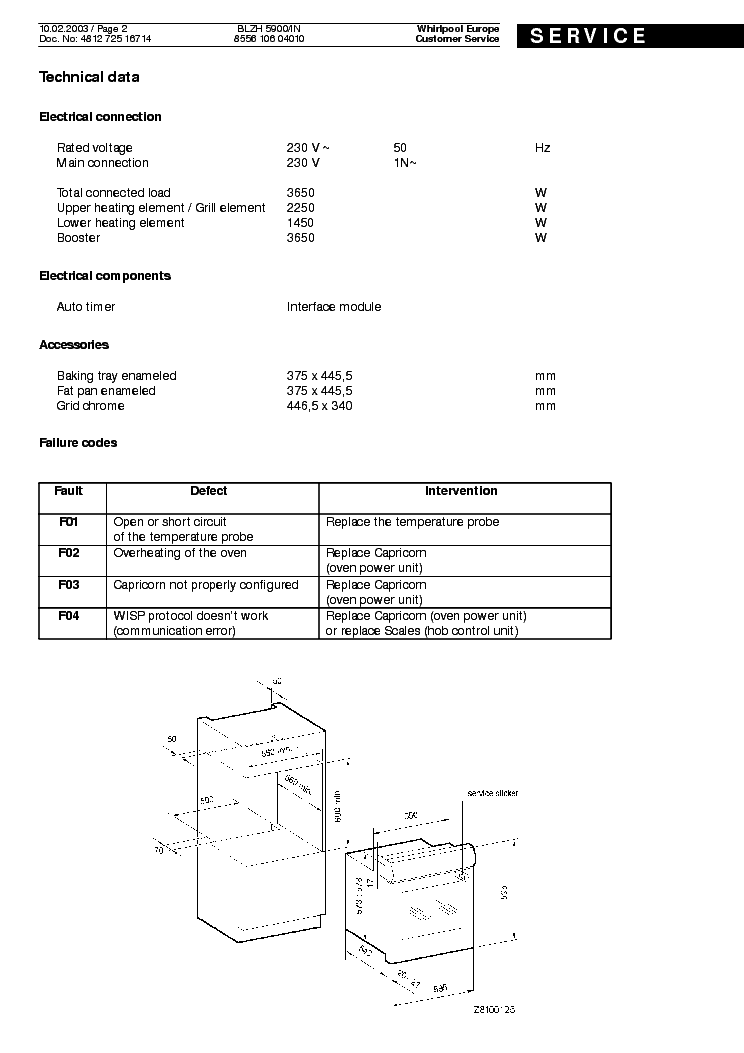 Hitachi HQT-4420 Deutsche Prüfungsfragen, HQT-4420 Originale Fragen