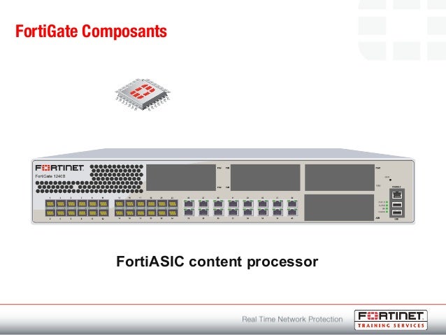 Fortinet NSE7_LED-7.0 Antworten - NSE7_LED-7.0 Dumps, NSE7_LED-7.0 Simulationsfragen