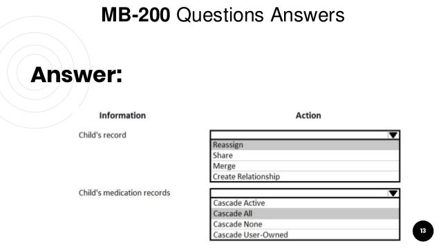 MB-700 Prüfungsübungen & MB-700 Originale Fragen - MB-700 Ausbildungsressourcen