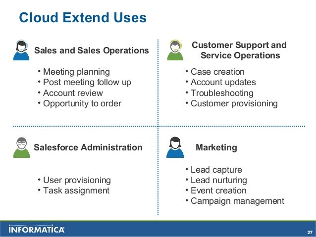 2024 Process-Automation Vorbereitung, Process-Automation Fragen Beantworten & Salesforce Process Automation Accredited Professional Zertifikatsdemo