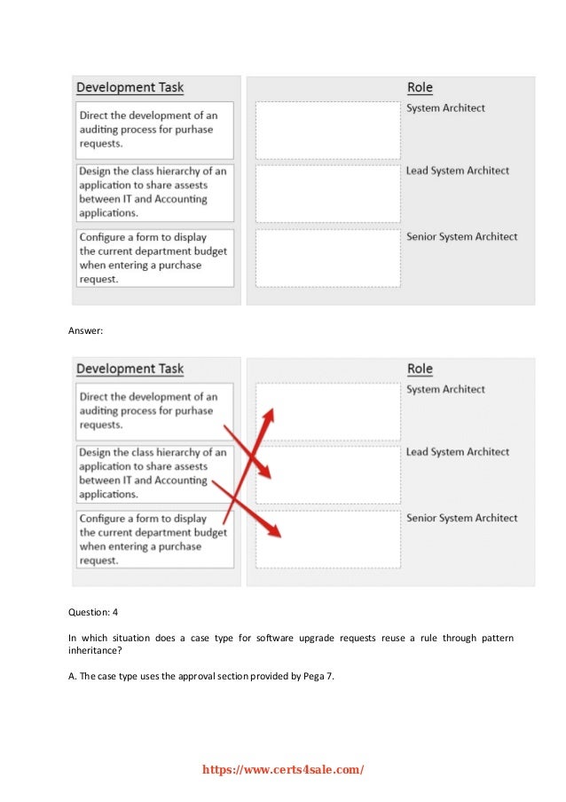 2024 Data-Architect PDF - Data-Architect PDF Demo, Salesforce Certified Data Architect Deutsch Prüfung