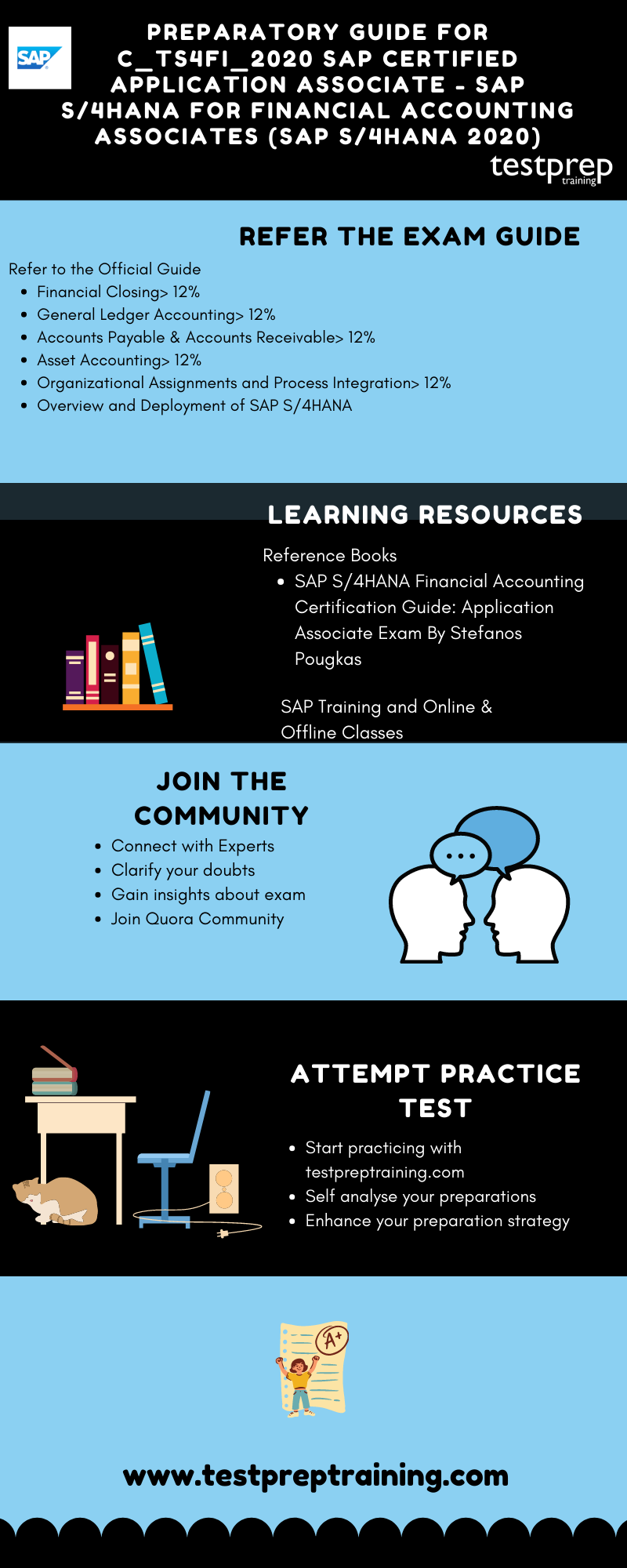 2024 C_TS4FI_2021 Online Test & C_TS4FI_2021 Echte Fragen - SAP Certified Application Associate - SAP S/4HANA for Financial Accounting Associates (SAP S/4HANA 2021) Prüfungsinformationen