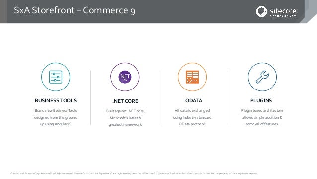 Sitecore-10-NET-Developer Deutsche, Sitecore-10-NET-Developer Online Test & Sitecore-10-NET-Developer Zertifikatsdemo