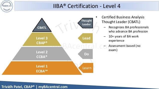 2024 CCBA Deutsche, CCBA Testantworten & Certification of Capability in Business Analysis (CCBA) Fragenkatalog