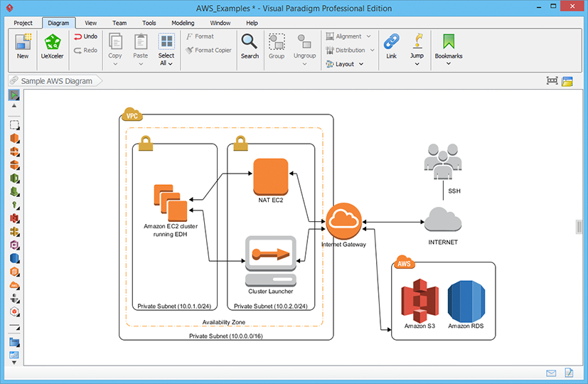 AWS-Solutions-Architect-Professional Online Tests, Amazon AWS-Solutions-Architect-Professional Exam & AWS-Solutions-Architect-Professional Vorbereitung