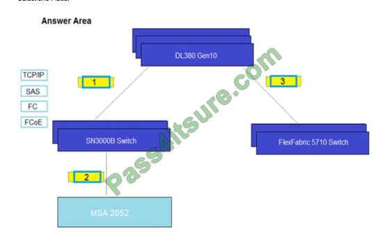 HPE0-V25 Buch - HPE0-V25 Lernressourcen, HPE0-V25 Kostenlos Downloden