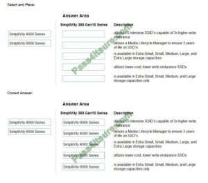 HPE0-V27 Testking - HPE0-V27 Lerntipps, HPE0-V27 PDF Demo