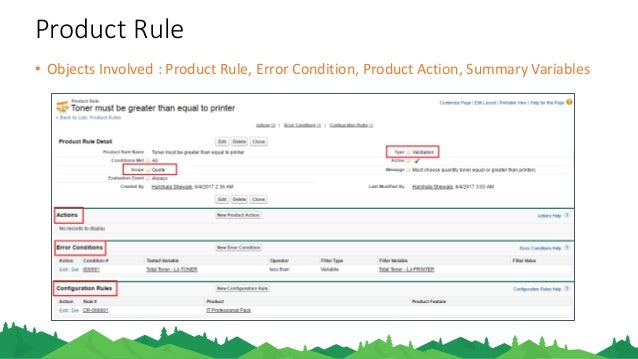 Salesforce Industries-CPQ-Developer Prüfungsfragen - Industries-CPQ-Developer Prüfungsaufgaben