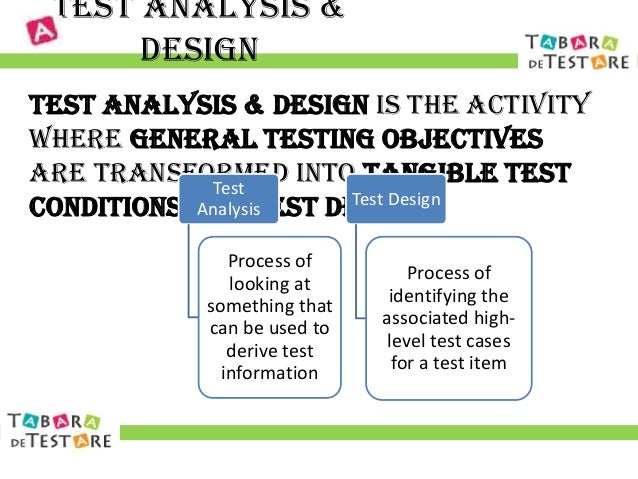 Strategy-Designer Testfagen, Strategy-Designer Zertifizierungsfragen & Strategy-Designer Testengine