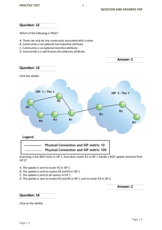 Nokia 4A0-265 Trainingsunterlagen & 4A0-265 Praxisprüfung