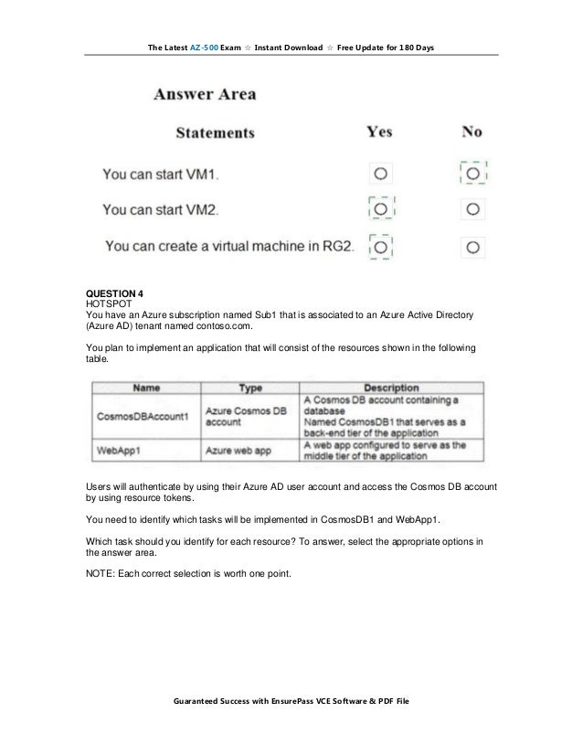 AZ-500 Dumps Deutsch, AZ-500 Deutsch Prüfungsfragen & AZ-500 Online Prüfung