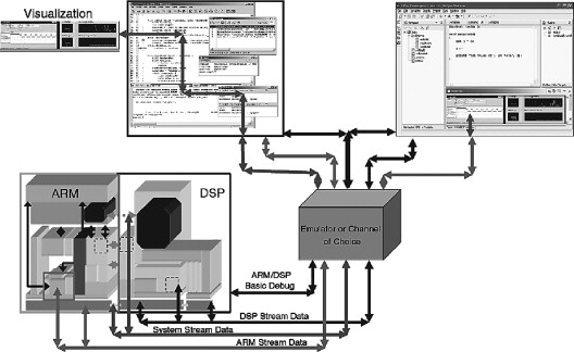 NSE7_ADA-6.3 Schulungsunterlagen, Fortinet NSE7_ADA-6.3 Testing Engine