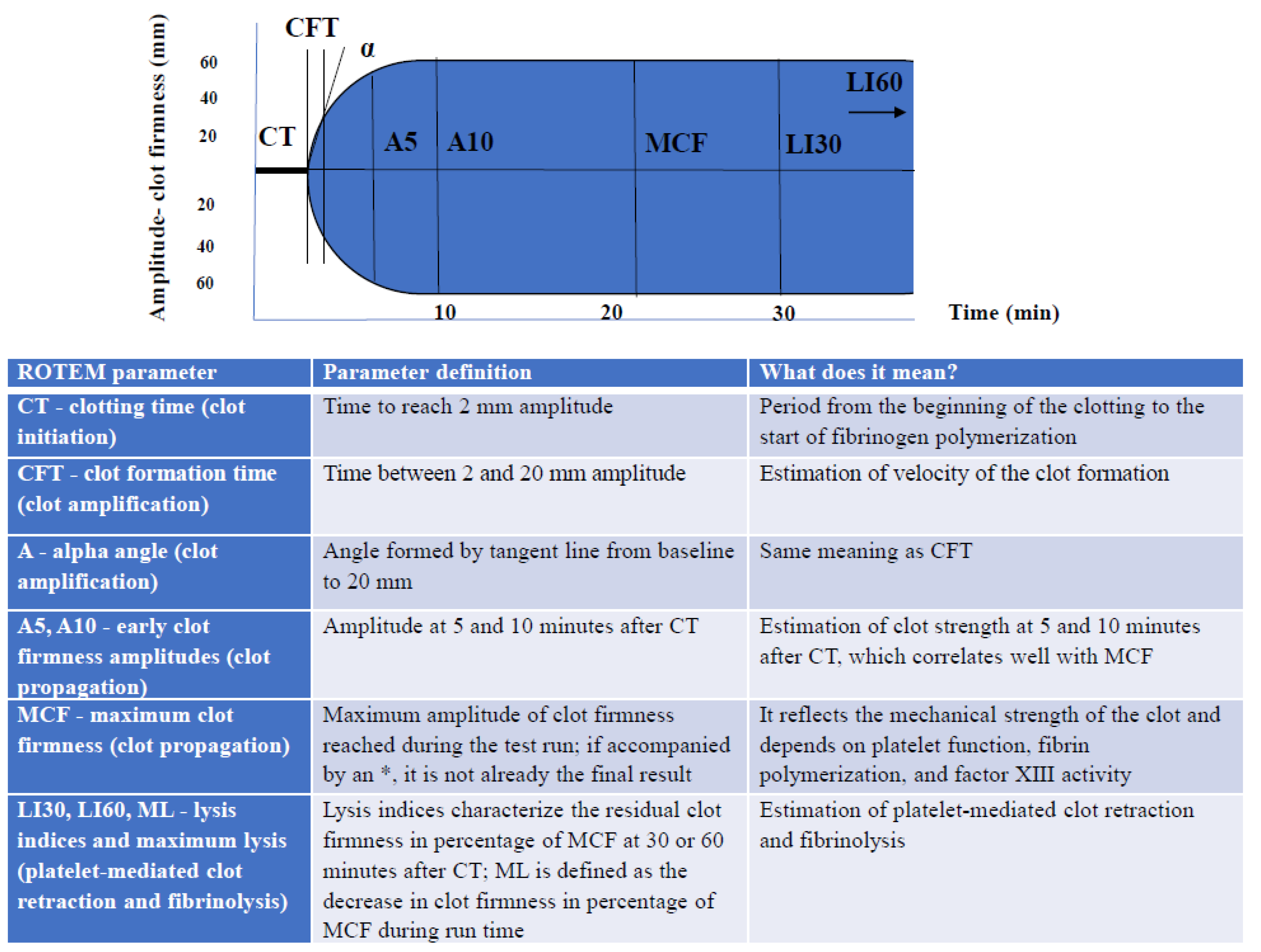 A10-System-Administration Deutsch & A10-System-Administration Testengine - A10-System-Administration Examengine