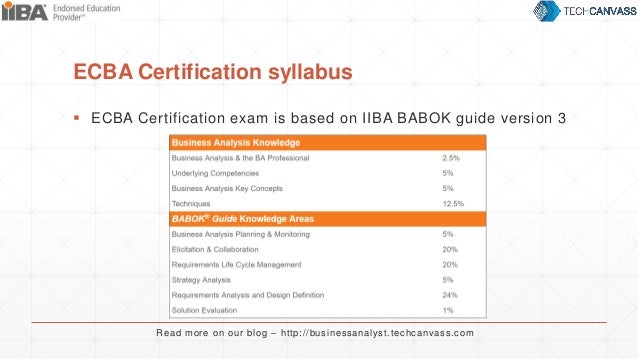 IIBA ECBA Prüfungsinformationen, ECBA Deutsche