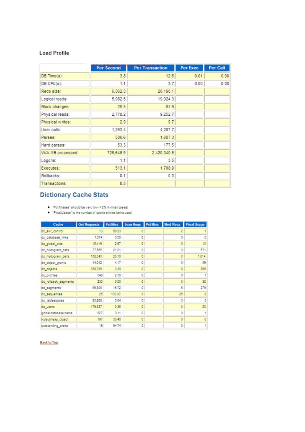 Oracle 1z0-1057-22 Online Praxisprüfung & 1z0-1057-22 Übungsmaterialien