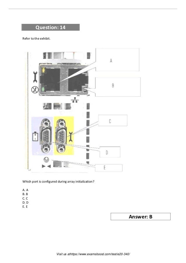 AD0-E207 Zertifizierungsantworten, AD0-E207 Zertifizierung & AD0-E207 Testking