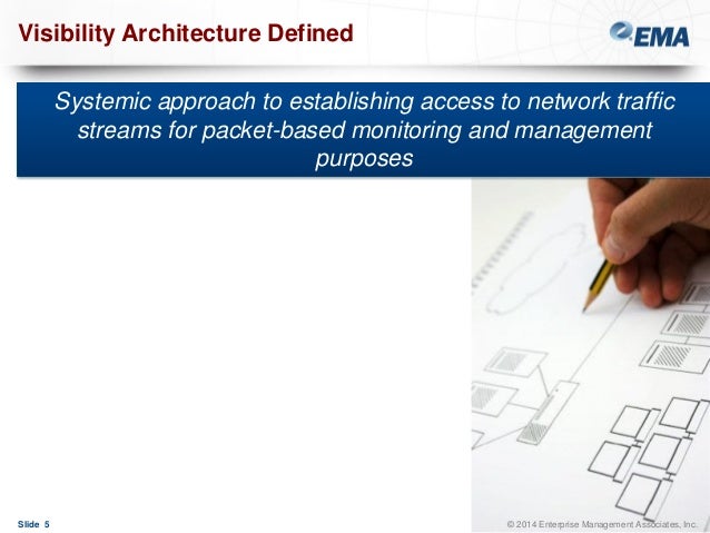 Sharing-and-Visibility-Architect Online Test, Salesforce Sharing-and-Visibility-Architect Prüfungsfrage & Sharing-and-Visibility-Architect Simulationsfragen